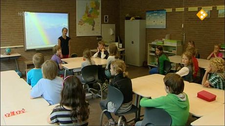 Het NOS Jeugdjournaal | NOS Jeugdjournaal