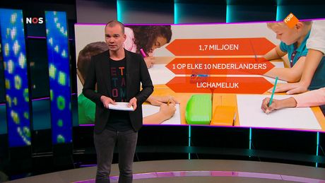 Het NOS Jeugdjournaal | NOS Jeugdjournaal