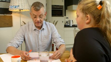 Taarten van Abel | Yra