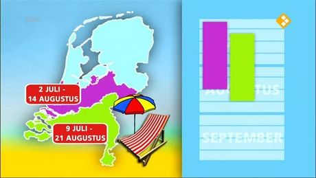 Het NOS Jeugdjournaal | NOS Jeugdjournaal