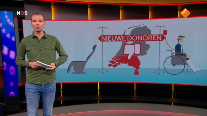Het NOS Jeugdjournaal | NOS Jeugdjournaal