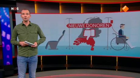 Het NOS Jeugdjournaal | NOS Jeugdjournaal
