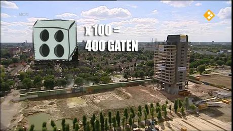 Het NOS Jeugdjournaal | NOS Jeugdjournaal
