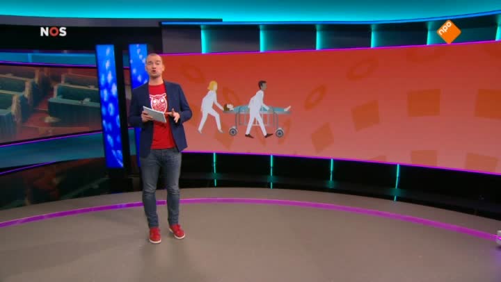 Het NOS Jeugdjournaal | NOS Jeugdjournaal