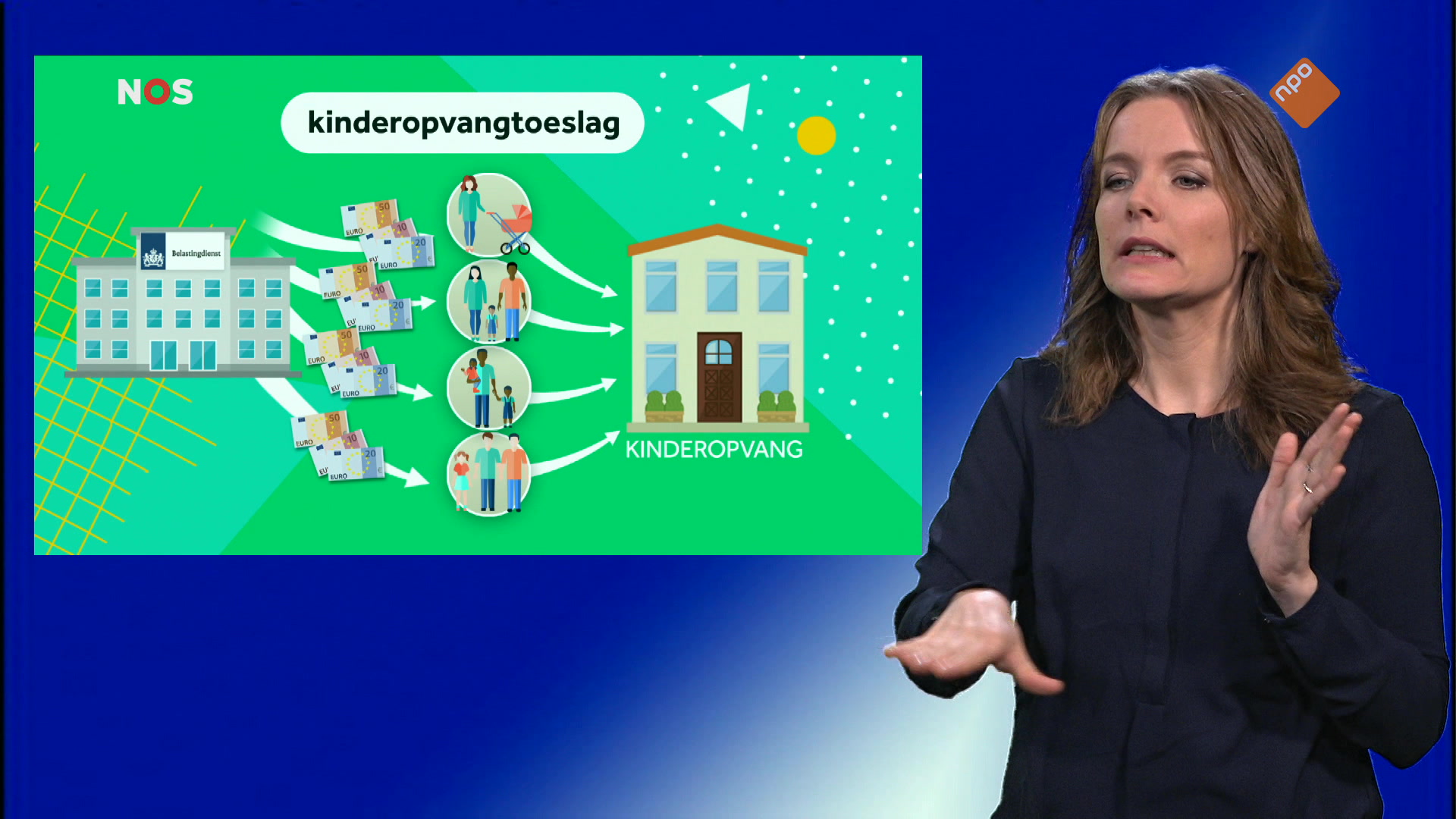 NOS Jeugdjournaal met gebarentaal