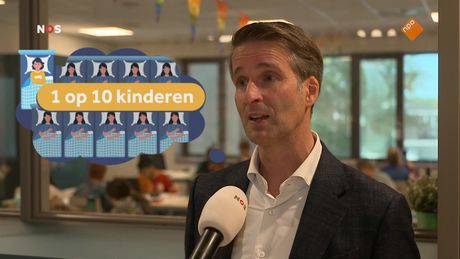 Het NOS Jeugdjournaal | NOS Jeugdjournaal