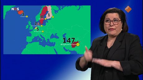 NOS Jeugdjournaal met gebarentaal