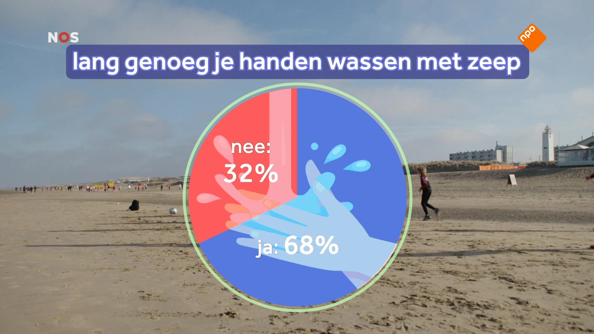 Het NOS Jeugdjournaal | NOS Jeugdjournaal