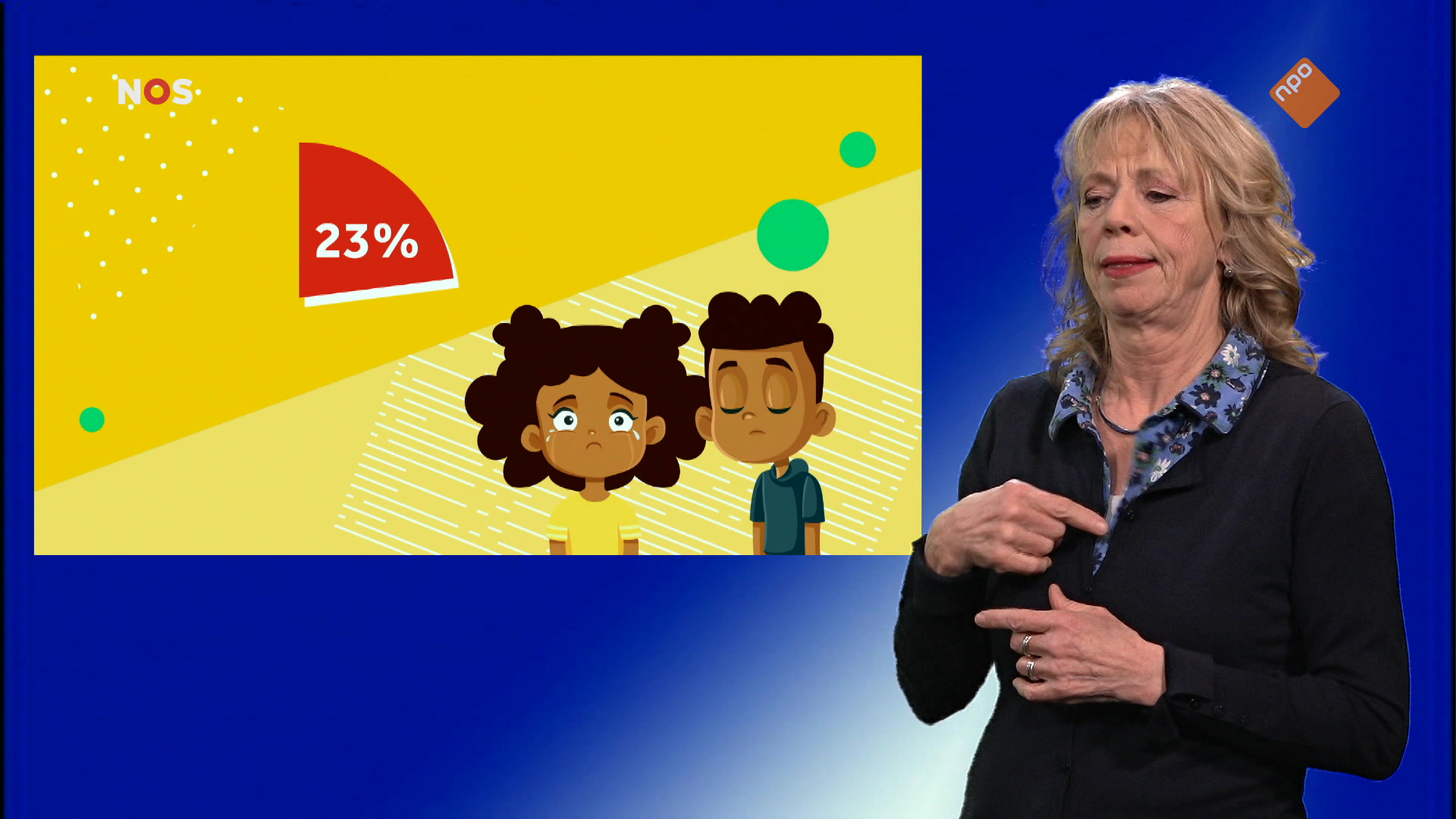 NOS Jeugdjournaal met gebarentaal