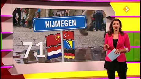 Het NOS Jeugdjournaal | NOS Jeugdjournaal
