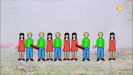 Het NOS Jeugdjournaal | NOS Jeugdjournaal