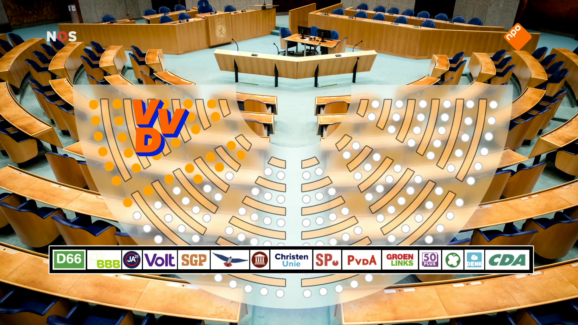 Het NOS Jeugdjournaal | NOS Jeugdjournaal