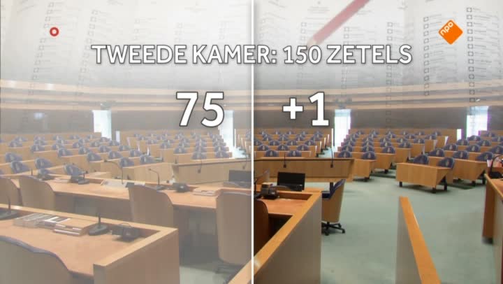 Het NOS Jeugdjournaal | NOS Jeugdjournaal