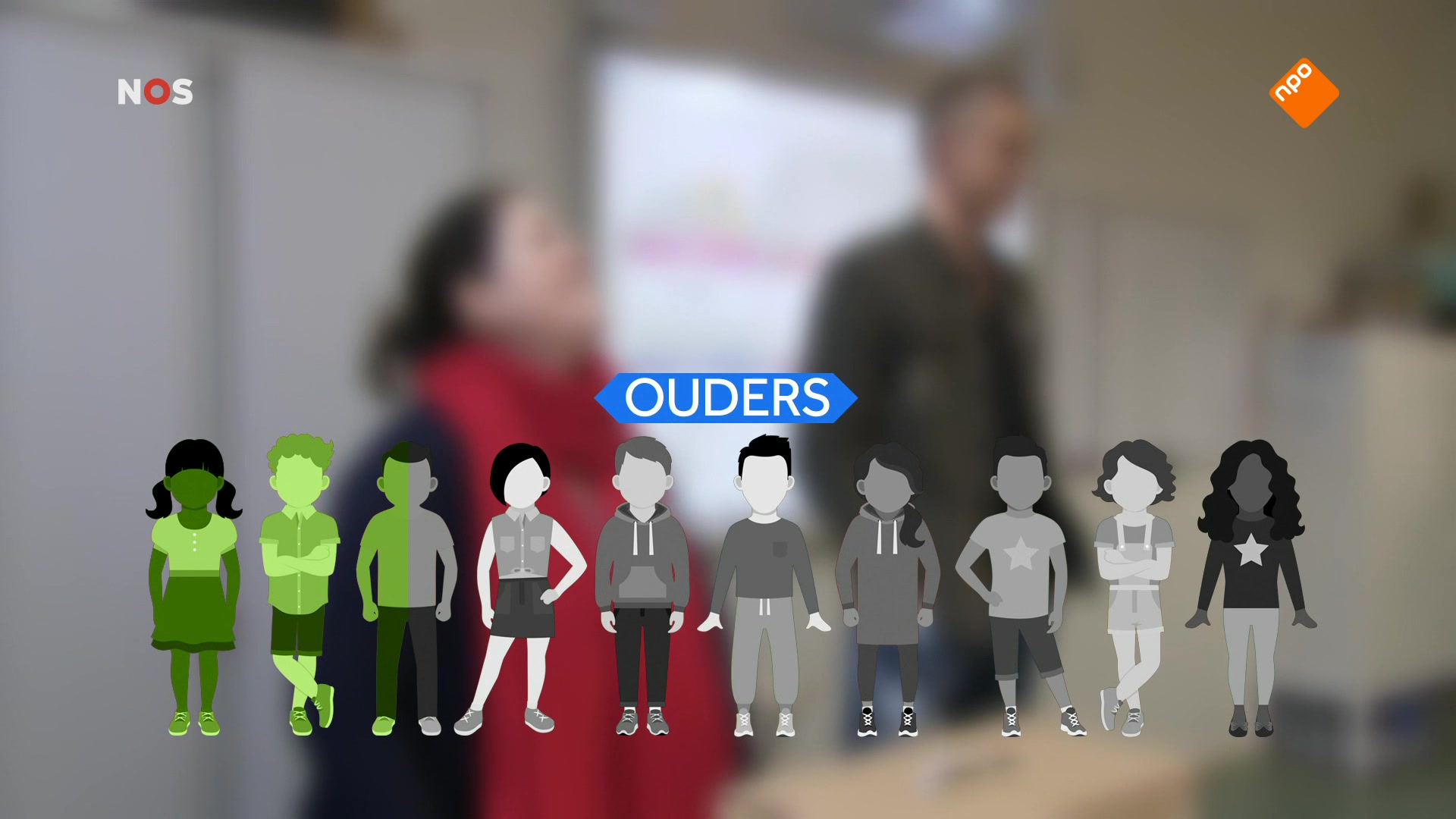 Het NOS Jeugdjournaal | NOS Jeugdjournaal