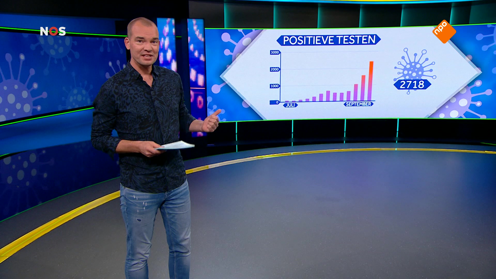 Het NOS Jeugdjournaal | NOS Jeugdjournaal