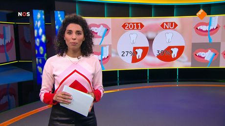 Het NOS Jeugdjournaal | NOS Jeugdjournaal