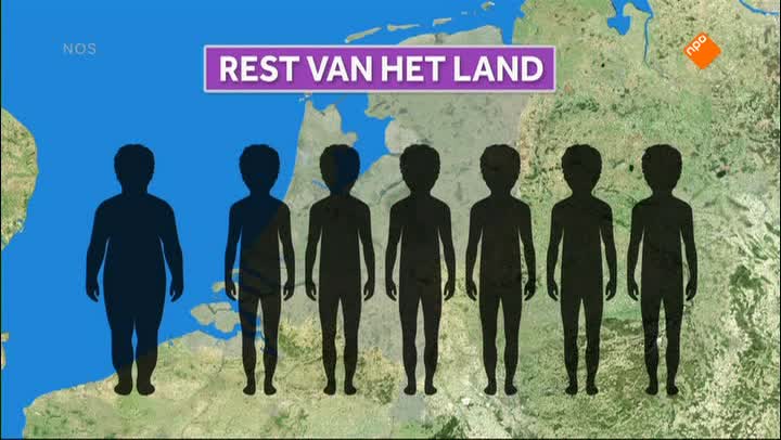 Het NOS Jeugdjournaal | NOS Jeugdjournaal