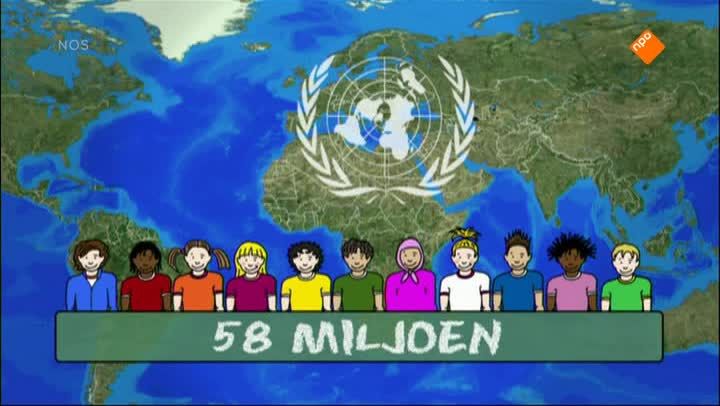 Het NOS Jeugdjournaal | NOS Jeugdjournaal