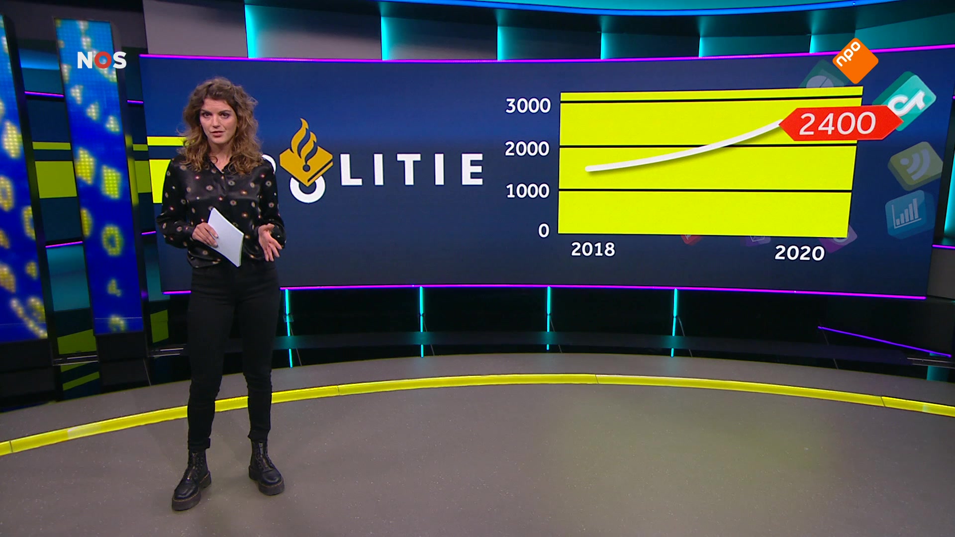 Het NOS Jeugdjournaal | NOS Jeugdjournaal