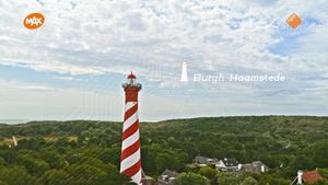 Burgh-Haamstede: de lucht
