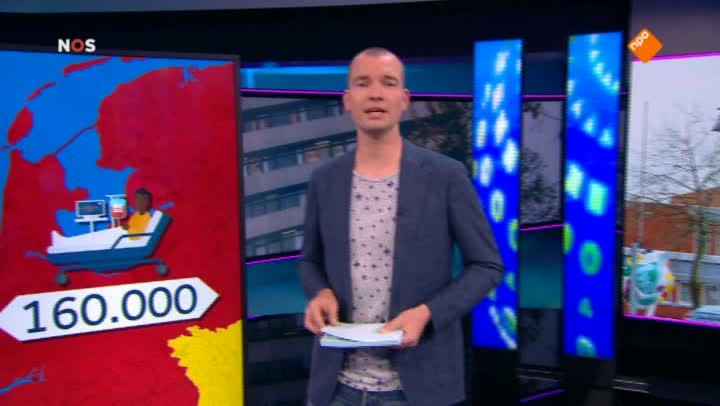 Het NOS Jeugdjournaal | NOS Jeugdjournaal
