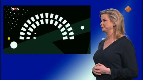 NOS Jeugdjournaal met gebarentaal