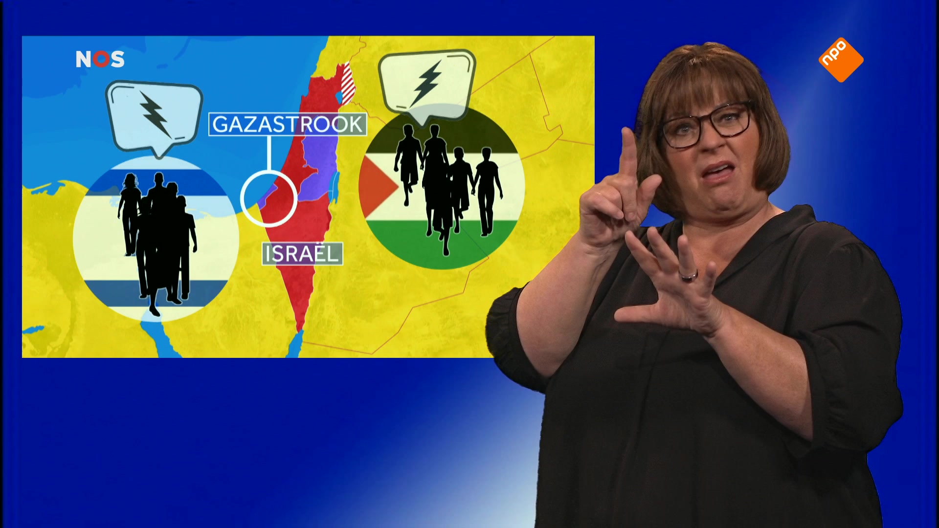 NOS Jeugdjournaal met gebarentolk