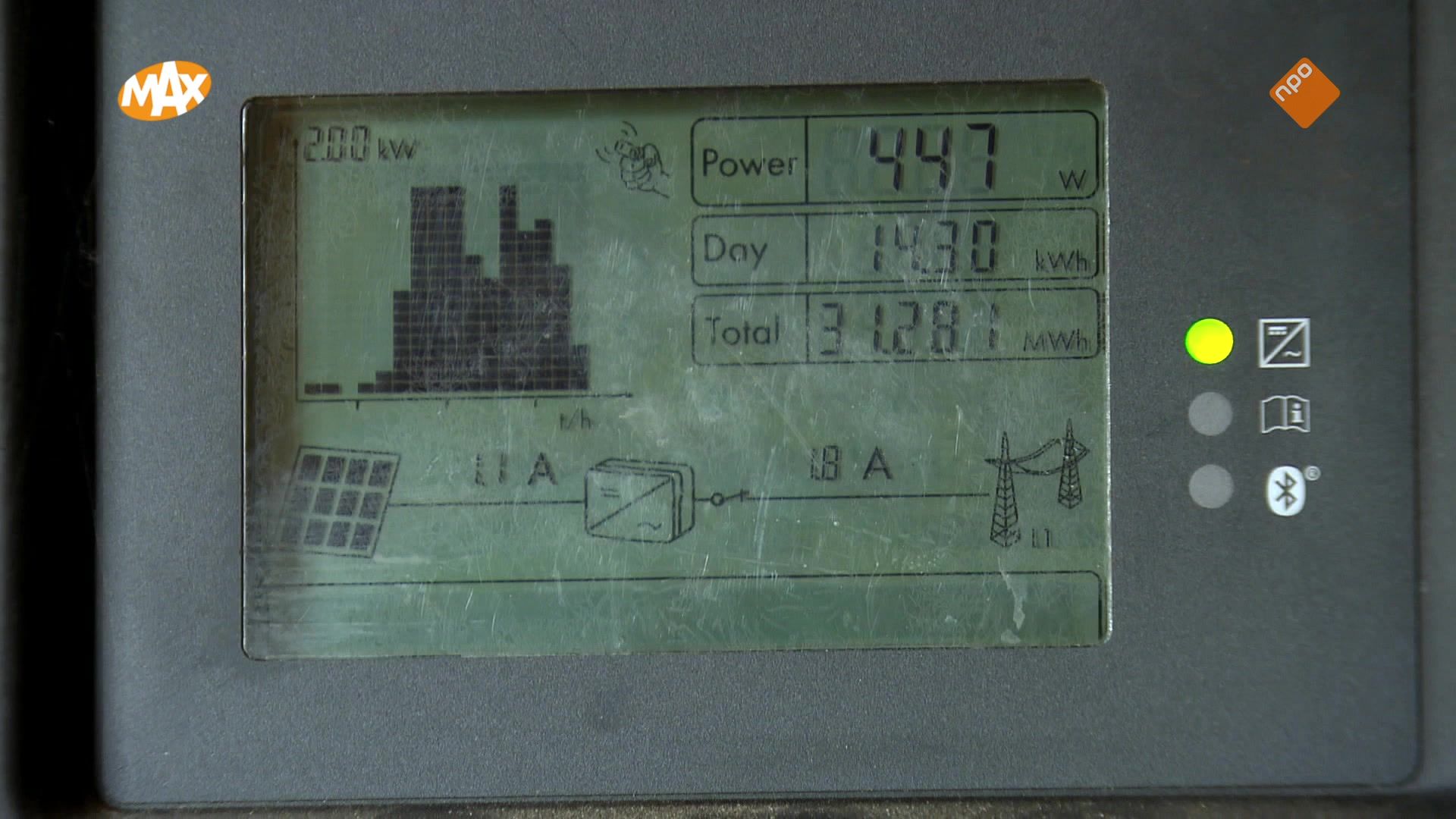 Problemen met zonnepanelen