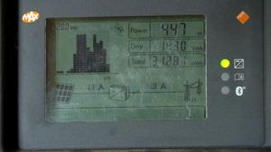 Problemen met zonnepanelen