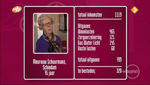 Ouderen in financiële problemen
